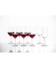 Schott Zwiesel Forte Wine Goblet set of 8  17.3oz